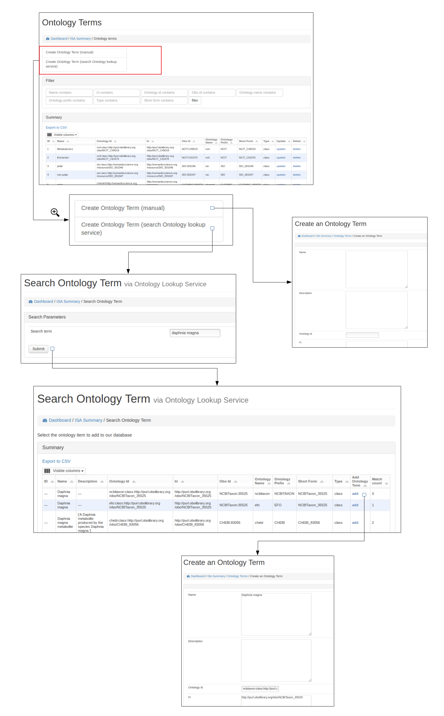 _images/ontology2.png